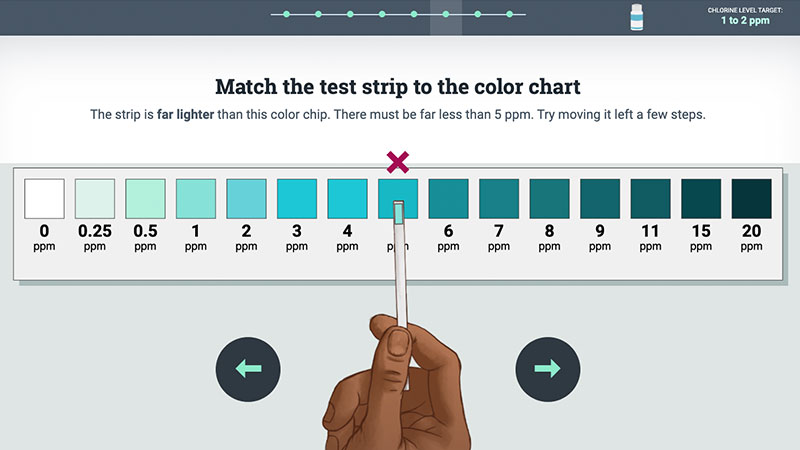 Test Strip Lab banner image